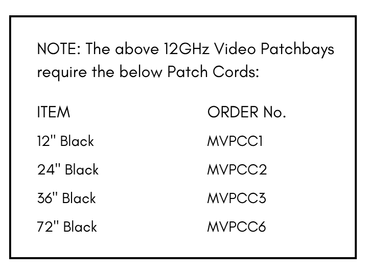 2x32 HD Video patchbay patch cord ordering chart