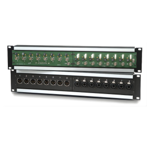Breakout I/O Module Panel front and back