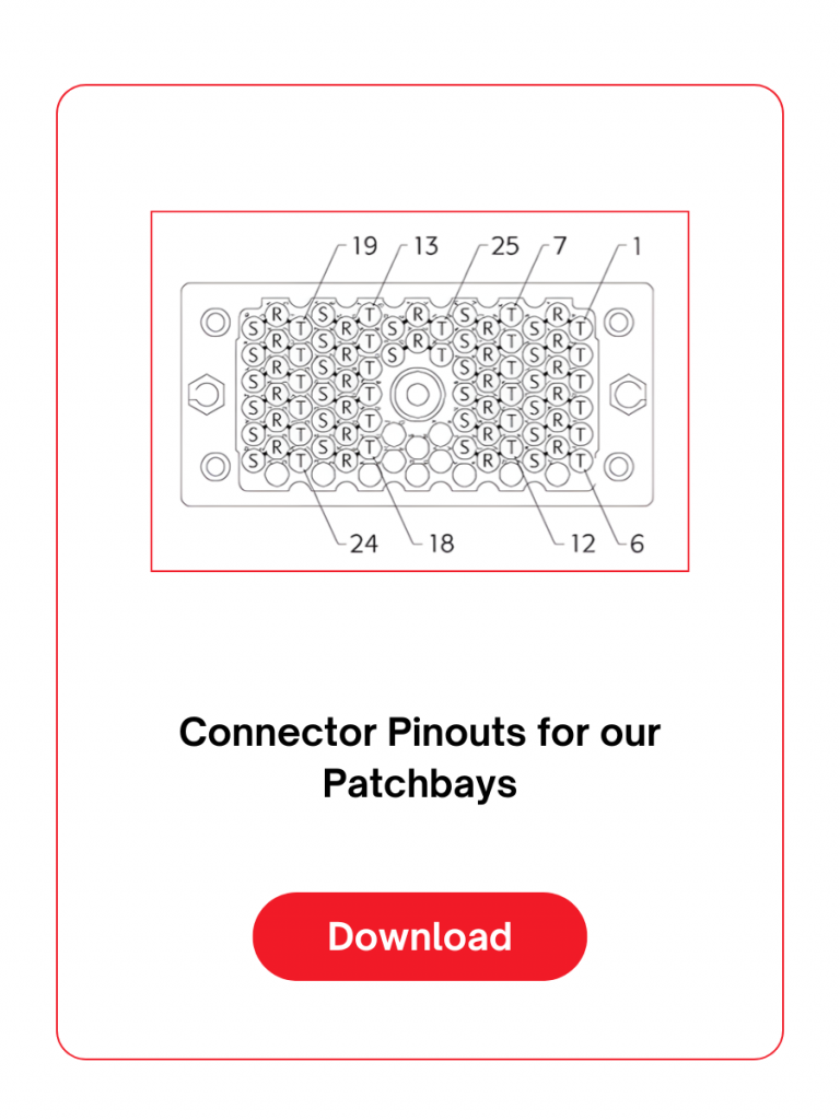 Pinouts Resource Guide