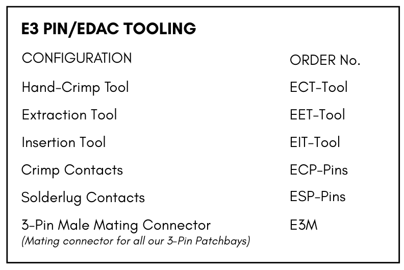 E3/EDAC Tooling Ordering Chart