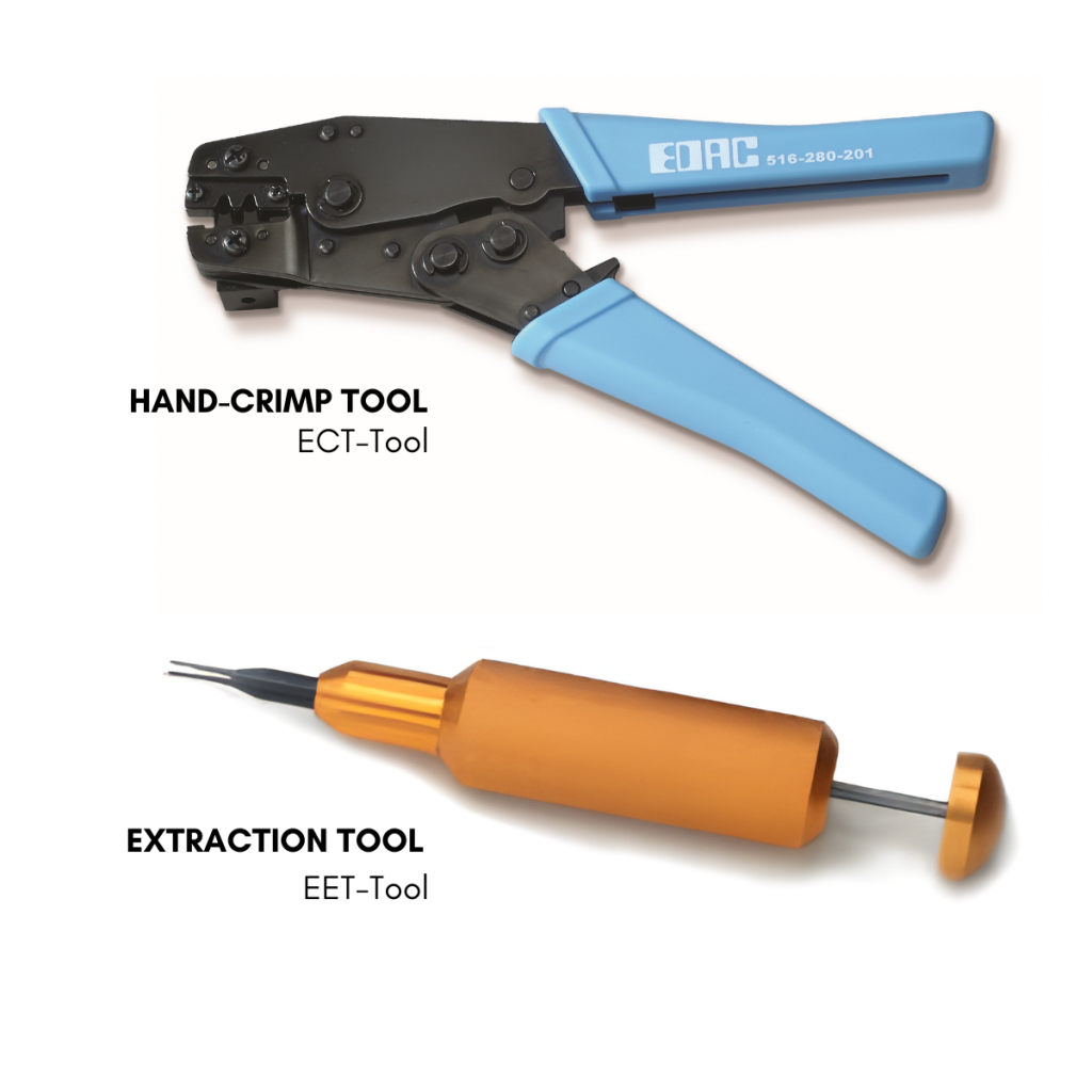 E3/EDAC Tooling